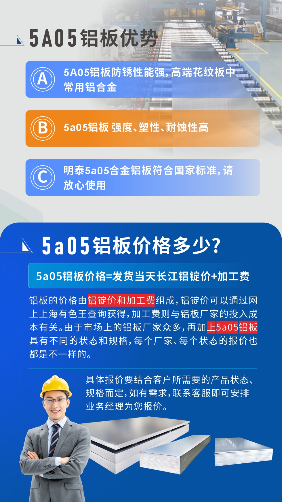  產(chǎn)品優(yōu)勢   

5A05鋁板防銹性能強，高端花紋板中常用鋁合金

5a05鋁板 強度、塑性、耐蝕性高

明泰5a05合金鋁板符合國家標準，請放心使用

5a05鋁板價格多少錢

5a05鋁板價格=發(fā)貨當天長江鋁錠價+加工費

鋁板的價格由鋁錠價和加工費組成，鋁錠價可以通過網(wǎng)上上海有色王查詢獲得，加工費則與鋁板廠家的投入成本有關(guān)。由于市場上的鋁板廠家眾多，再加上5a05鋁板具有不同的狀態(tài)和規(guī)格，每個廠家、每個狀態(tài)的報價也都是不一樣的。具體報價要結(jié)合客戶所需要的產(chǎn)品狀態(tài)、規(guī)格而定，如有需求，聯(lián)系客服即可安排業(yè)務經(jīng)理為您報價。點擊在線咨詢。
