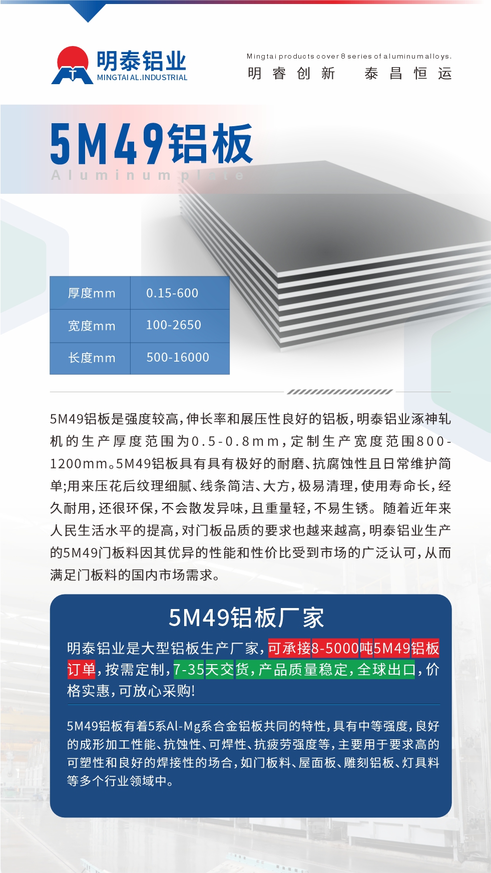 5M49鋁板是強(qiáng)度較高，伸長(zhǎng)率和展壓性良好的鋁板，明泰鋁業(yè)涿神軋機(jī)的生產(chǎn)厚度范圍為0.5-0.8mm，定制生產(chǎn)寬度范圍800-1200mm。5M49鋁板具有具有極好的耐磨、抗腐蝕性且日常維護(hù)簡(jiǎn)單;用來(lái)壓花后紋理細(xì)膩、線條簡(jiǎn)潔、大方，極易清理，使用壽命長(zhǎng)，經(jīng)久耐用，還很環(huán)保，不會(huì)散發(fā)異味，且重量輕，不易生銹。 隨著近年來(lái)人民生活水平的提高，對(duì)門(mén)板品質(zhì)的要求也越來(lái)越高，明泰鋁業(yè)生產(chǎn)的5M49門(mén)板料因其優(yōu)異的性能和性?xún)r(jià)比受到市場(chǎng)的廣泛認(rèn)可，從而滿足門(mén)板料的國(guó)內(nèi)市場(chǎng)需求。
