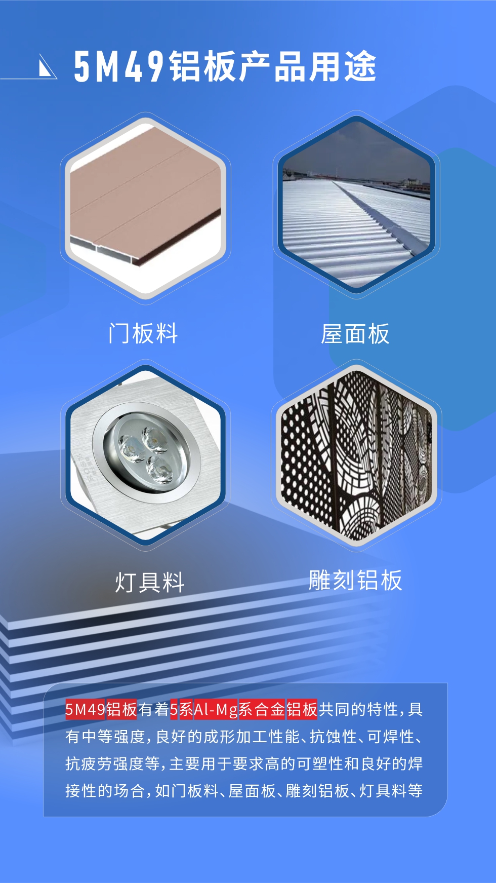 5M49鋁板多少錢(qián)一噸
我們的報(bào)價(jià)由兩部分組成，發(fā)貨當(dāng)天長(zhǎng)江現(xiàn)貨A00鋁錠收盤(pán)均價(jià)+加工費(fèi)，由于鋁錠價(jià)每日都有波動(dòng)，所以報(bào)價(jià)會(huì)有浮動(dòng)。5M49鋁板有著5系A(chǔ)l-Mg系合金鋁板共同的特性，具有中等強(qiáng)度，良好的成形加工性能、抗蝕性、可焊性、抗疲勞強(qiáng)度等，主要用于要求高的可塑性和良好的焊接性的場(chǎng)合，如門(mén)板料、屋面板、雕刻鋁板、燈具料等多個(gè)行業(yè)領(lǐng)域中。

