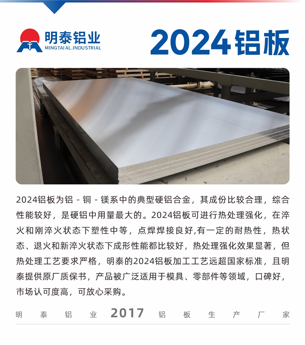 2024鋁板為鋁－銅－鎂系中的典型硬鋁合金，其成份比較合理，綜合性能較好，是硬鋁中用量最大的。2024鋁板可進行熱處理強化，在淬火和剛淬火狀態下塑性中等，點焊焊接良好,有一定的耐熱性，熱狀態、退火和新淬火狀態下成形性能都比較好，熱處理強化效果顯著，但熱處理工藝要求嚴格，明泰的2024鋁板加工工藝遠超國家標準，且明泰提供原廠質保書，產品被廣泛適用于模具、零部件等領域，口碑好，市場認可度高，可放心采購。

