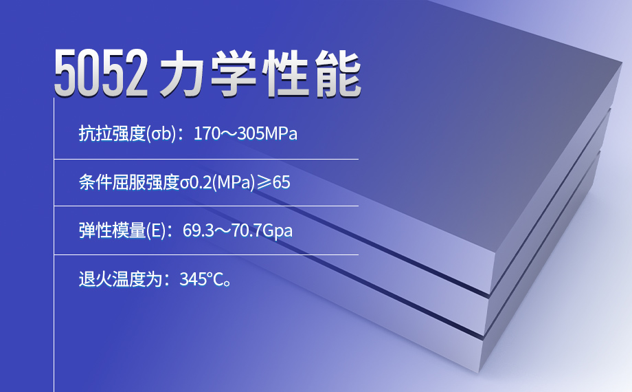 5052鋁板-鋁板供應(yīng)商,廠(chǎng)家直銷(xiāo)5052鋁板全國(guó)配送