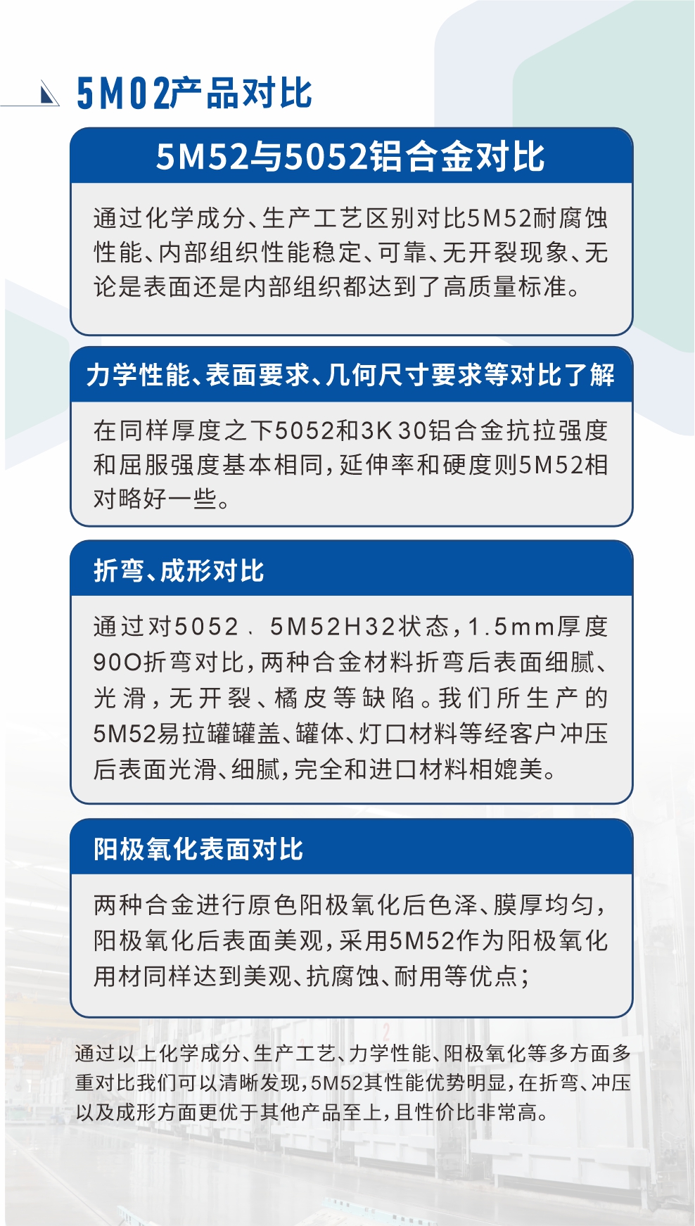 5M52鋁合金相比5052金材料對比

　　通過化學成分、生產工藝區別對比5M52耐腐蝕性能、內部組織性能穩定、可靠、無開裂現象、無論是表面還是內部組織都達到了高質量標準。

　　力學性能、表面要求、幾何尺寸要求等對比了解

　　在同樣厚度之下5052和5M52鋁合金抗拉強度和屈服強度基本相同，延伸率和硬度則5M52相對略好一些。

　　折彎、成形對比

　　通過對5052、5M52H32狀態，1.5mm厚度90O折彎對比，兩種合金材料折彎后表面細膩、光滑，無開裂、橘皮等缺陷。我們所生產的5M52易拉罐罐蓋、罐體、燈口材料等經客戶沖壓后表面光滑、細膩，完全和進口材料相媲美。

　　陽極氧化表面對比

　　兩種合金進行原色陽極氧化后色澤、膜厚均勻，陽極氧化后表面美觀，采用5M52作為陽極氧化用材同樣達到美觀、抗腐蝕、耐用等優點；

　　通過以上化學成分、生產工藝、力學性能、陽極氧化等多方面多重對比我們可以清晰發現，5M52其性能優勢明顯，在折彎、沖壓以及成形方面更優于其他產品至上，且性價比非常高。
