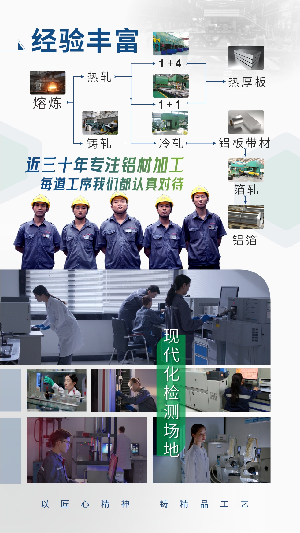 經驗豐富：近三十年專注鋁材加工;每道工序我們都認真對待;現代化檢測場地;以匠心精神、鑄精品工藝。
