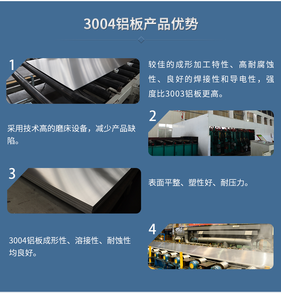 3004鋁板產品優勢
　　1、較佳的成形加工特性、高耐腐蝕性、良好的焊接性和導電性，強度比3003鋁板更高。
　　2、采用技術高的磨床設備，減少產品缺陷。
　　3、表面平整、塑性好、耐壓力。
　　明泰3004鋁板優勢
　　1、3004鋁板成形性、溶接性、耐蝕性均良好。
　　2、好的成形加工特性、高耐腐蝕性、良好的焊接性和導電性，強度比3003鋁板更高。
　　3、3004鋁板表面平整、塑性好、耐壓力;
　　4、采用國際先進的磨床設備，減少產品缺陷。
