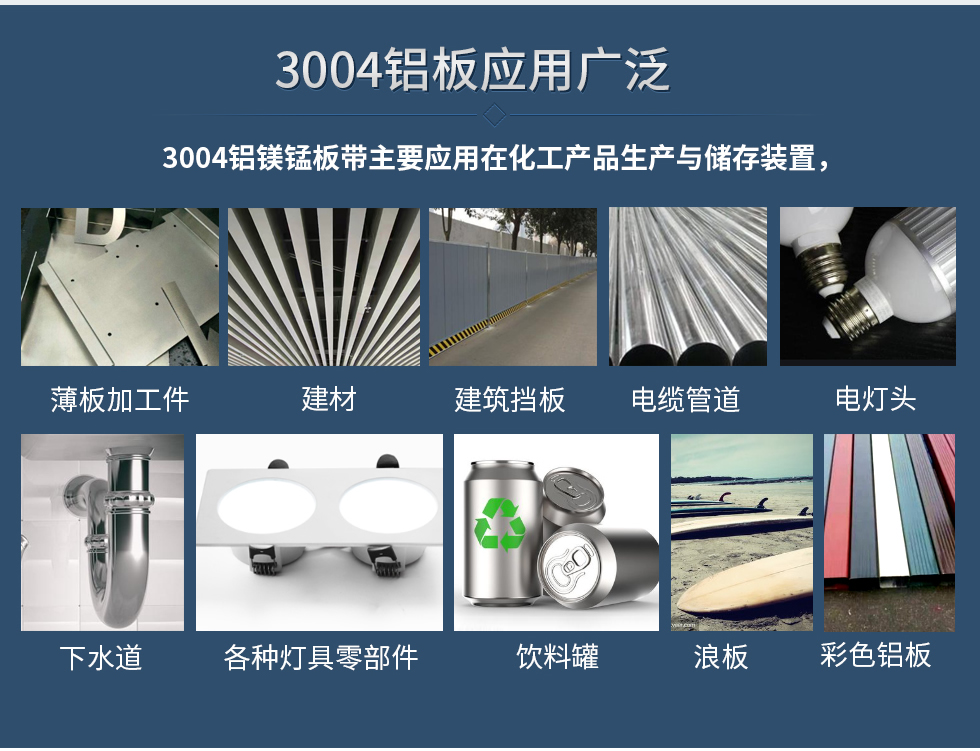3004鋁板應用廣泛
　　3004鋁鎂錳板帶主要應用在化工產品生產與儲存裝置，薄板加工件，建材、建筑擋板，電纜管道，下水道，各種燈具零部件、飲料罐、浪板、建材、彩色鋁板、電燈頭。
