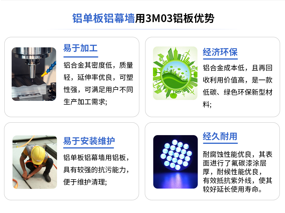 鋁單板鋁幕墻用3M03鋁板優(yōu)勢
易于加工
鋁合金其密度低，質(zhì)量輕，延伸率優(yōu)良，可塑性強(qiáng)，可滿足用戶不同生產(chǎn)加工需求;
易于安裝維護(hù)
鋁單板鋁幕墻用鋁板具有較強(qiáng)的抗污能力，便于維護(hù)清理;
經(jīng)濟(jì)環(huán)保
鋁合金成本低，且再回收利用價值高，是一款低碳、綠色環(huán)保新型材料，
經(jīng)久耐用
耐腐蝕性能優(yōu)良，其表面進(jìn)行了氟碳漆涂層厚，耐候性能優(yōu)良，有效抵抗紫外線，使其較好延長使用壽命。