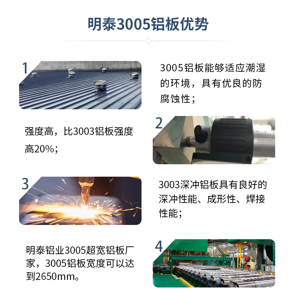 　　明泰3005鋁板優勢
　　1、3005鋁板能夠適應潮濕的環境，具有優良的防腐蝕性；
　　2、強度高，比3003鋁板強度高20%；
　　3、3003深沖鋁板具有良好的深沖性能、成形性、焊接性能；
　　4、明泰鋁業3005超寬鋁板廠家，3005鋁板寬度可以達到2650mm。