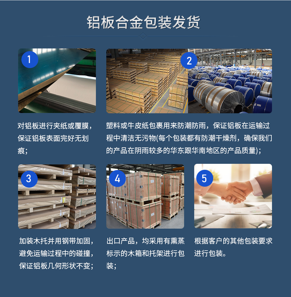 鋁板合金包裝發貨
　　1、對鋁板進行夾紙或覆膜，保證鋁板表面完好無劃痕；
　　2、塑料或牛皮紙包裹用來防潮防雨，保證鋁板在運輸過程中清潔無污物(每個包裝都有防潮干燥劑，確保我們的產品在陰雨較多的華東跟華南地區的產品質量)；
　　3、加裝木托并用鋼帶加固，避免運輸過程中的碰撞，保證鋁板幾何形狀不變；
　　4、出口產品，均采用有熏蒸標示的木箱和托架進行包裝；
　　5、根據客戶的其他包裝要求進行包裝。