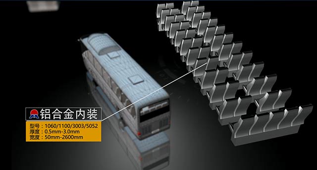 大把車蒙皮“輕了又輕”，明泰鋁業供應1100鋁板、5052鋁板
